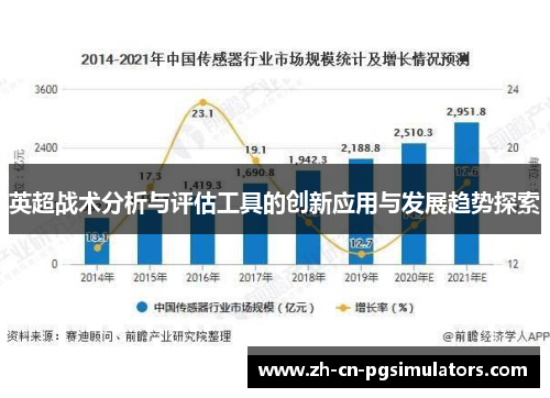 英超战术分析与评估工具的创新应用与发展趋势探索