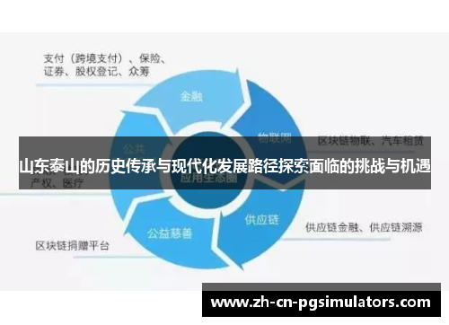 山东泰山的历史传承与现代化发展路径探索面临的挑战与机遇