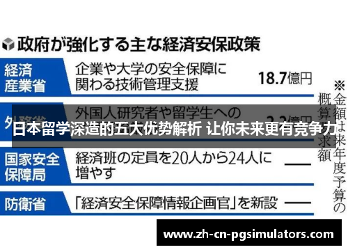 日本留学深造的五大优势解析 让你未来更有竞争力