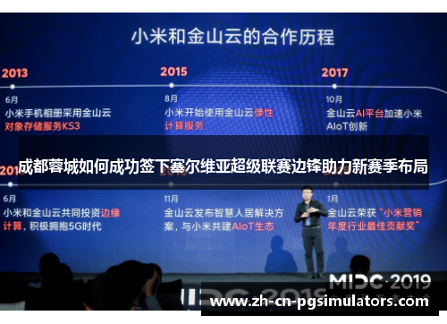 成都蓉城如何成功签下塞尔维亚超级联赛边锋助力新赛季布局