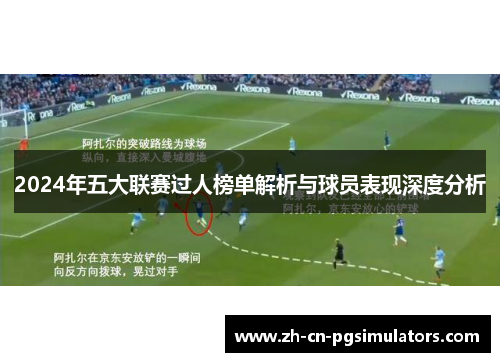 2024年五大联赛过人榜单解析与球员表现深度分析