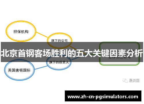 北京首钢客场胜利的五大关键因素分析