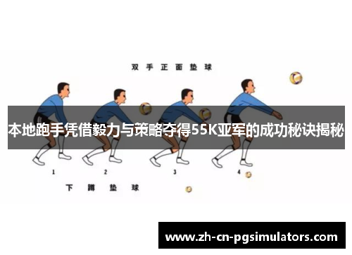 本地跑手凭借毅力与策略夺得55K亚军的成功秘诀揭秘