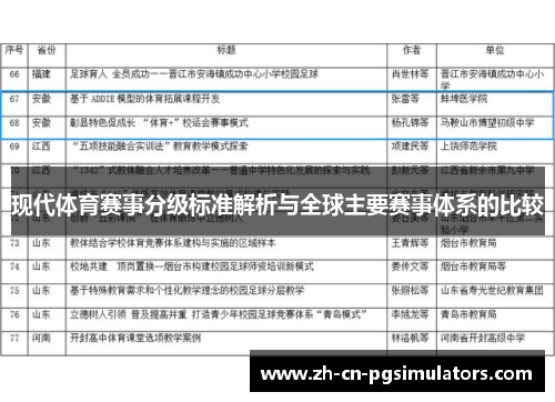 现代体育赛事分级标准解析与全球主要赛事体系的比较
