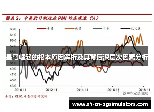 皇马崛起的根本原因解析及其背后深层次因素分析