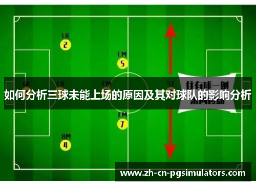 如何分析三球未能上场的原因及其对球队的影响分析