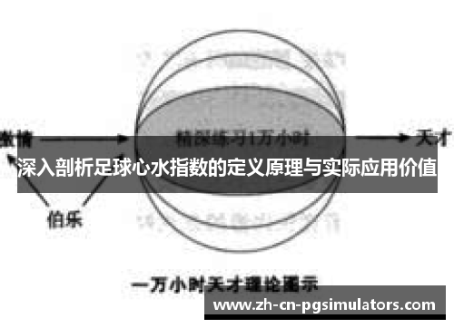 深入剖析足球心水指数的定义原理与实际应用价值 深入剖析足球心水指数的定义原理与实际应用价值