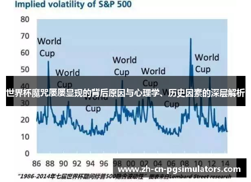 世界杯魔咒屡屡显现的背后原因与心理学、历史因素的深层解析 世界杯魔咒屡屡显现的背后原因与心理学、历史因素的深层解析
