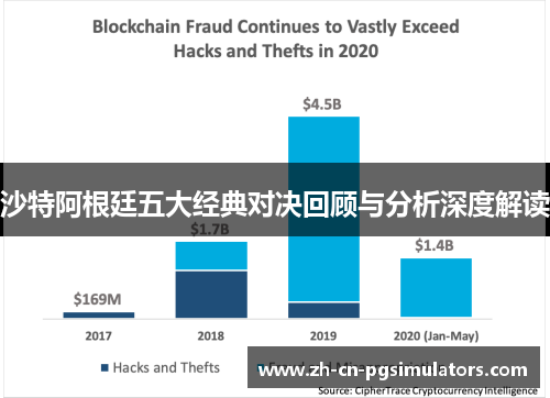 沙特阿根廷五大经典对决回顾与分析深度解读 沙特阿根廷五大经典对决回顾与分析深度解读