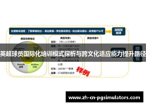 英超球员国际化培训模式探析与跨文化适应能力提升路径 英超球员国际化培训模式探析与跨文化适应能力提升路径