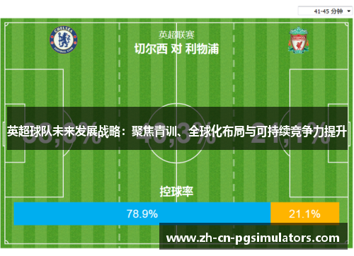 英超球队未来发展战略:聚焦青训、全球化布局与可持续竞争力提升 英超球队未来发展战略:聚焦青训、全球化布局与可持续竞争力提升