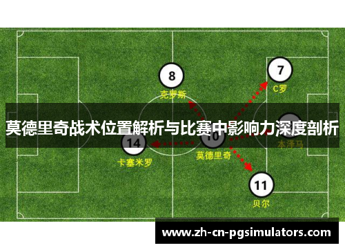 莫德里奇战术位置解析与比赛中影响力深度剖析 莫德里奇战术位置解析与比赛中影响力深度剖析