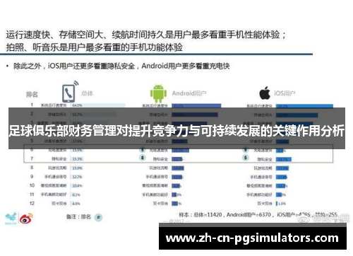足球俱乐部财务管理对提升竞争力与可持续发展的关键作用分析 足球俱乐部财务管理对提升竞争力与可持续发展的关键作用分析