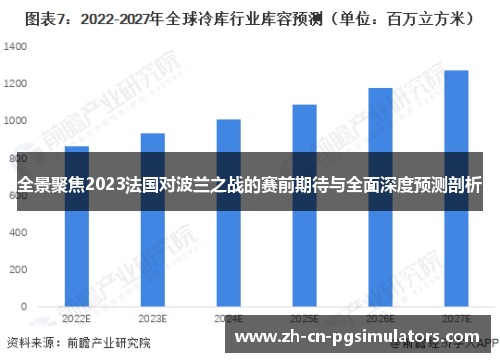 全景聚焦2023法国对波兰之战的赛前期待与全面深度预测剖析