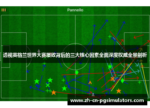 透视英格兰世界大赛屡败背后的三大核心因素全面深度权威全景剖析 透视英格兰世界大赛屡败背后的三大核心因素全面深度权威全景剖析