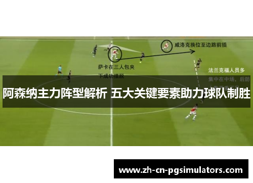 阿森纳主力阵型解析 五大关键要素助力球队制胜 阿森纳主力阵型解析 五大关键要素助力球队制胜