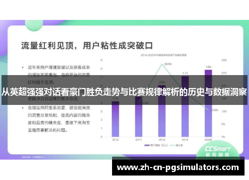 从英超强强对话看豪门胜负走势与比赛规律解析的历史与数据洞察 从英超强强对话看豪门胜负走势与比赛规律解析的历史与数据洞察