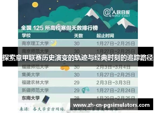 探索意甲联赛历史演变的轨迹与经典时刻的追踪路径