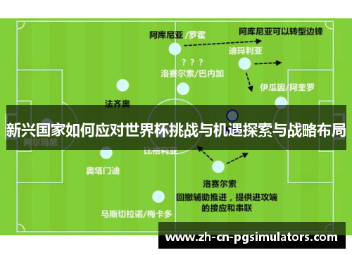 新兴国家如何应对世界杯挑战与机遇探索与战略布局 新兴国家如何应对世界杯挑战与机遇探索与战略布局