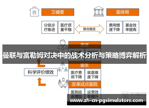 曼联与富勒姆对决中的战术分析与策略博弈解析