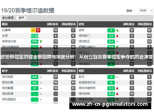 欧协联冠军历程全面回顾与深度分析：从创立到各赛季冠军争夺的历史演变