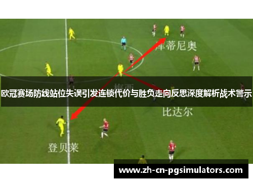 欧冠赛场防线站位失误引发连锁代价与胜负走向反思深度解析战术警示