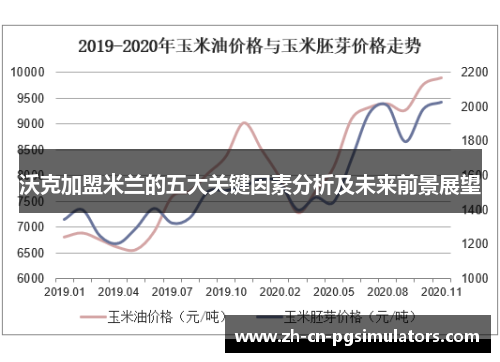 沃克加盟米兰的五大关键因素分析及未来前景展望 沃克加盟米兰的五大关键因素分析及未来前景展望