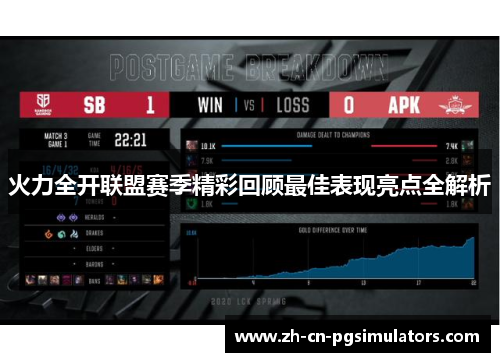 火力全开联盟赛季精彩回顾最佳表现亮点全解析